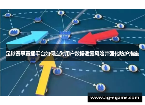足球赛事直播平台如何应对用户数据泄露风险并强化防护措施